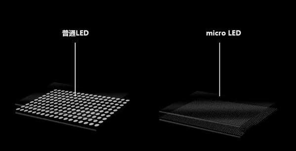 河间苹果手机维修分享什么时候会用上MicroLED屏？ 