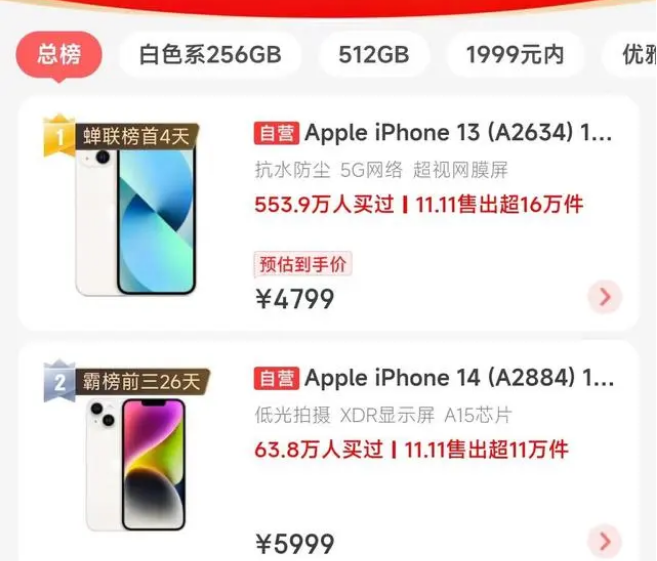 河间苹果14维修分享iPhone14配置不如同价位的安卓还能大卖 
