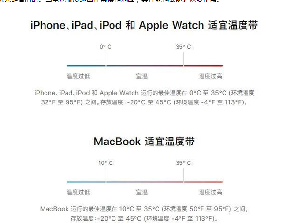 河间苹果13维修分享iPhone 13耗电越来越快怎么办 