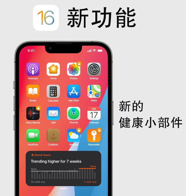 河间苹果手机维修分享iOS16新功能汇总 