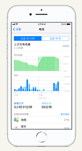 河间苹果手机维修分享iPhone 在夜间待机时耗电异常怎么办 