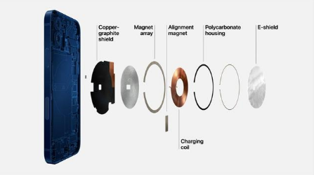 河间苹果手机维修分享iPhone 12真的会威胁身体健康吗 